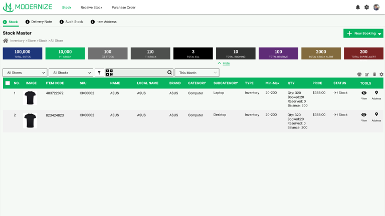 MODERNIZE DiResto Stock Inventory