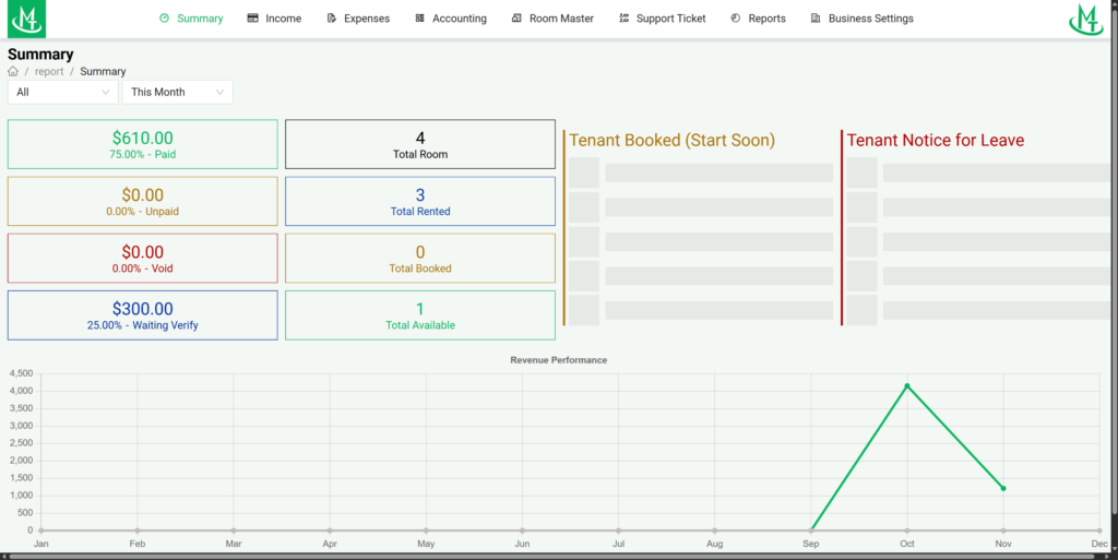 RenTA AutoBill – Room Master - PMS